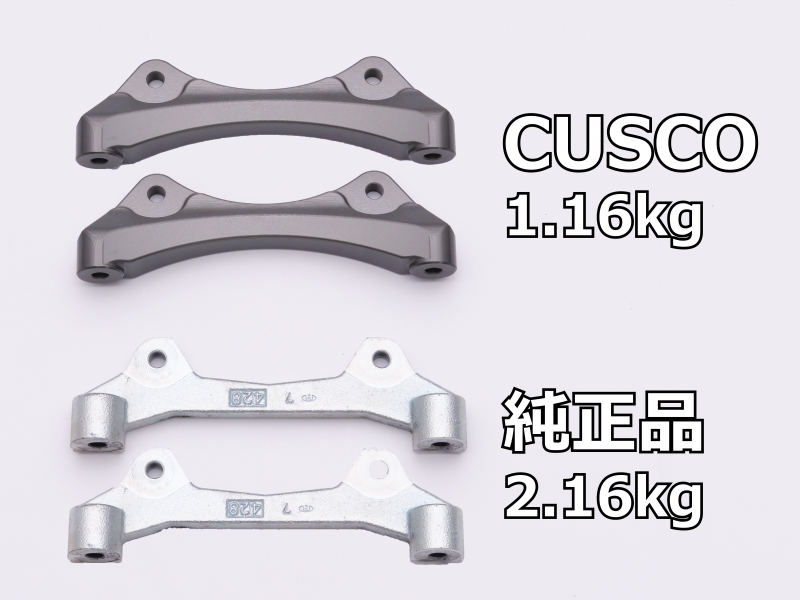Toyota GR Corolla Motor Mounts - Cusco - `23-`25